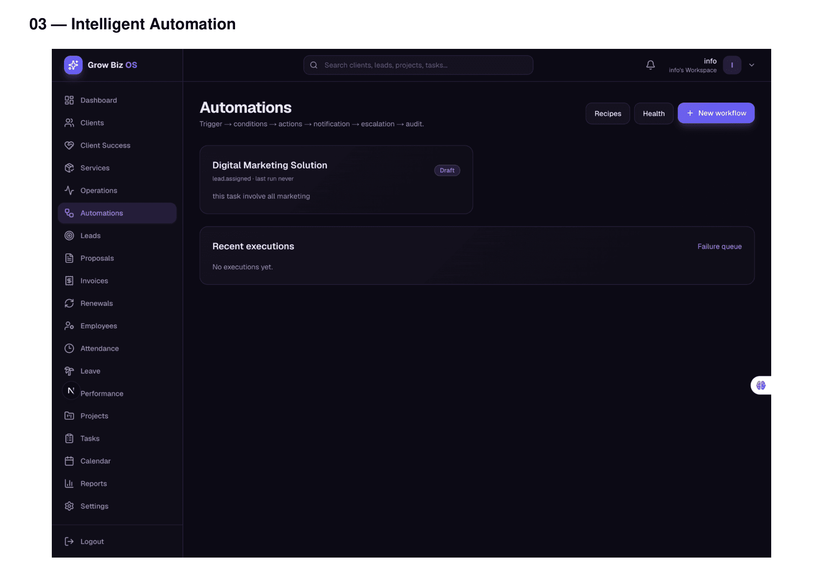 Grow Biz OS automations screen